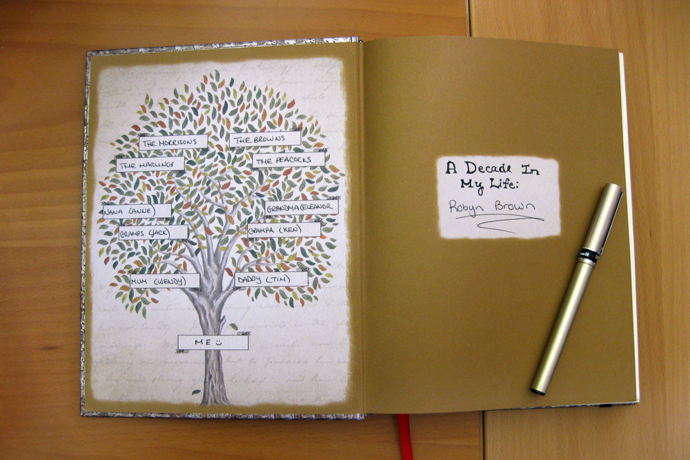 10Years old Journals