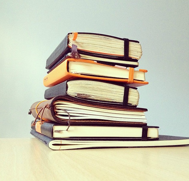 Best Journals